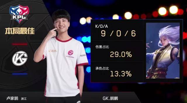 这些案例提 这些案例提